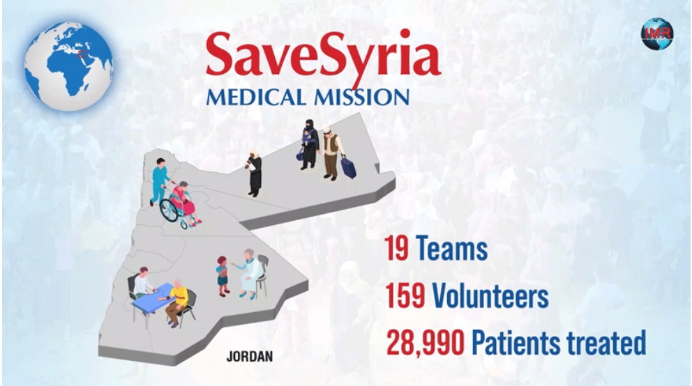 Fall Campaign – Save Syria Story 1